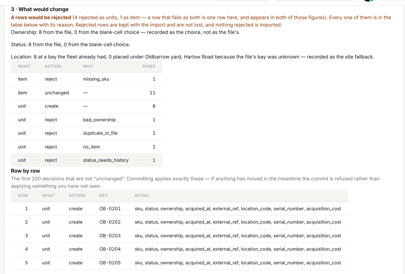 Import results: rows accepted, rows rejected, and the reason on each rejected row.